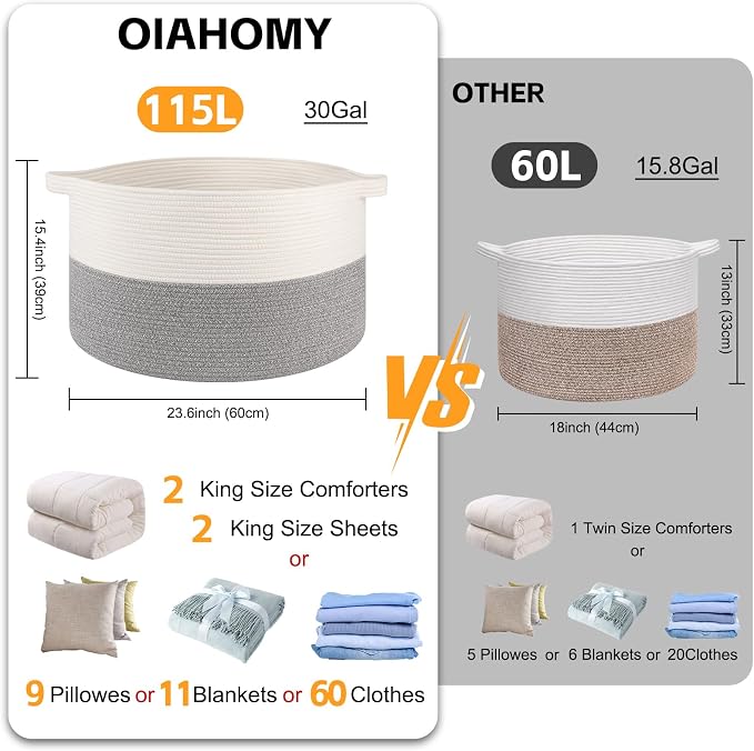 OIAHOMY 115L Extra Large Blanket Basket - Image 2