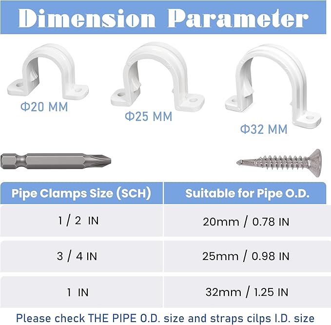40 Set PVC conduit pipe strap clamps Φ32 MM - Image 3