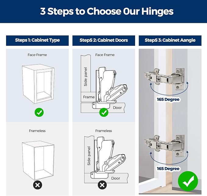 Ravinte Kitchen Cabinet Hinges, 165 Degree Door Hinges, 1 Pairs 2 Pack | - Image 4