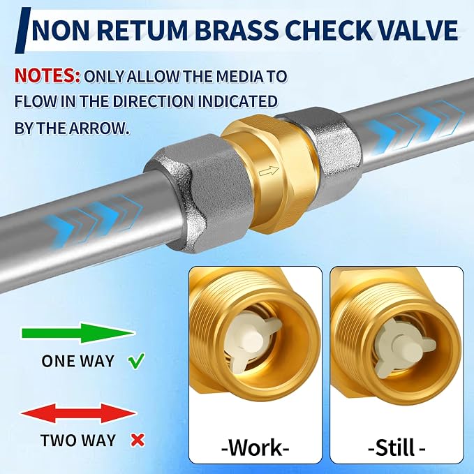 RV Water Heater Backflow Preventer, 1/2" NPT Double Male Thread Hot Water - Image 5