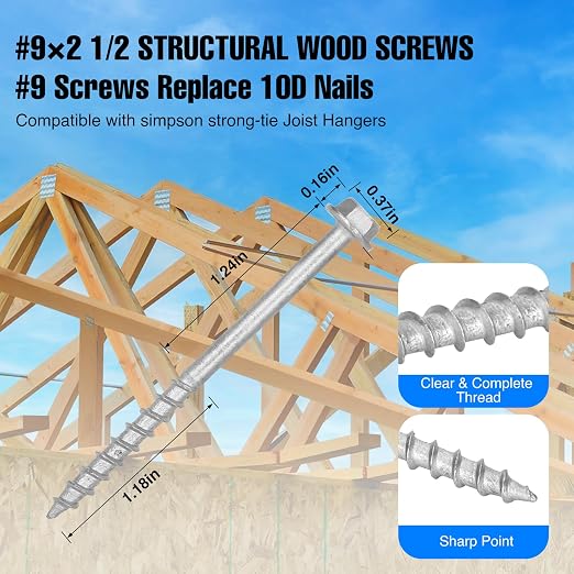 Mech.Galv.#9 x 2-1/2" Joist Hanger Screws-200 Qty, 9212R200 Hurricane Screws | - Image 3