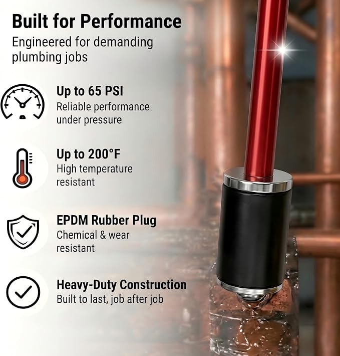 2000 Plumbing Plug Tool Kit, 3-Piece Pipe Stopper Set - Image 5