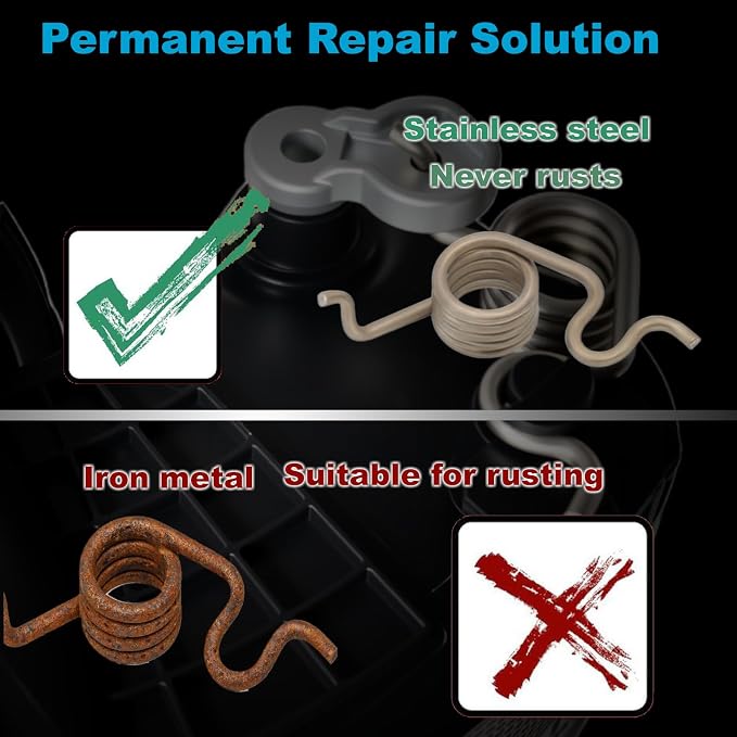 Fuel Door Hinge Pin with Gas Door Spring - Image 5