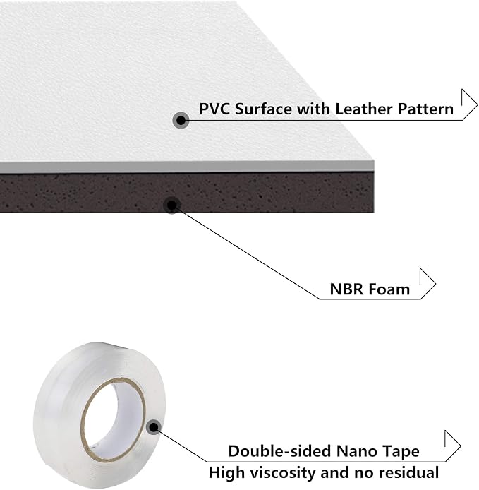 BJADE'S Window Air Conditioner Side Insulated Foam Panel, One-piece Full - Image 3