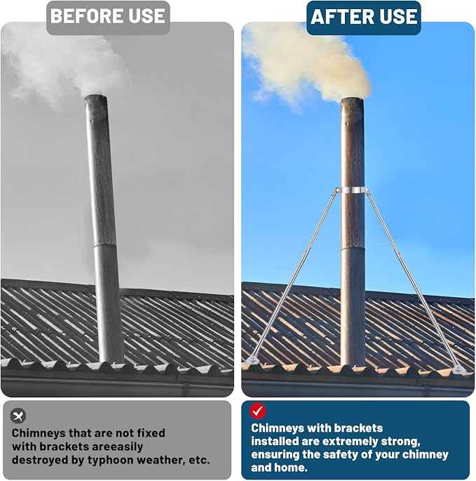 6" Extended Roof Bracket Kit, Adjustable Chimney Support - Image 5