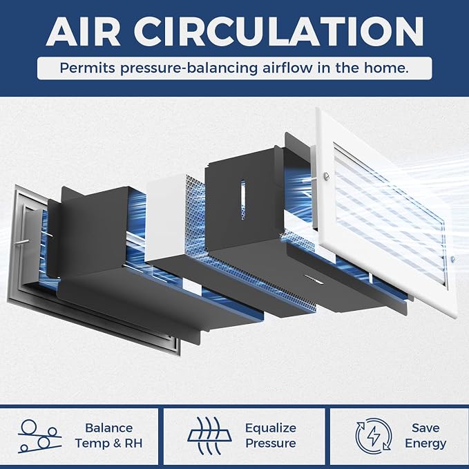 Wall Return Air Pathway Kit - Image 2