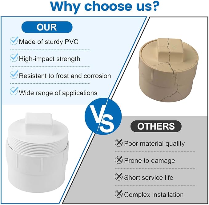 4" PVC Sewer Cleanout Adapter - Image 6