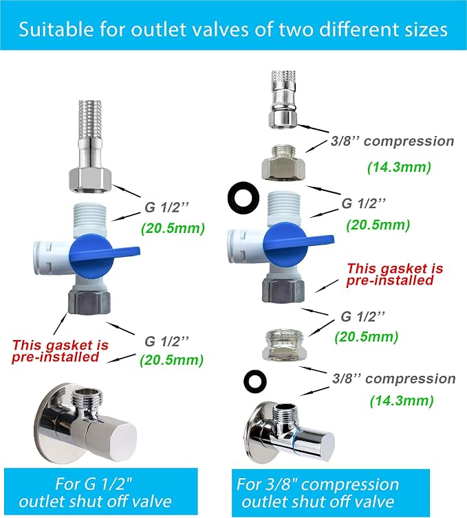NSF Certified 3/8" O.D. Push to Connect Fittings - Image 3
