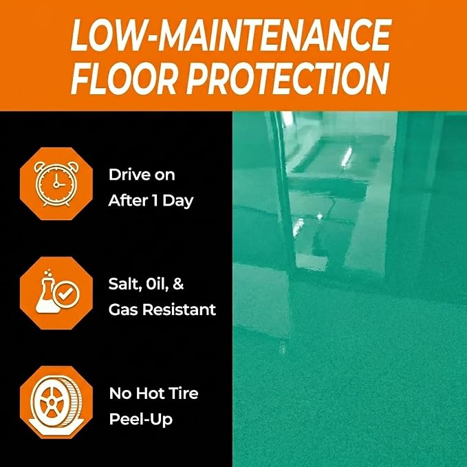 Self Leveling Epoxy Color Sand Floor Paint - Image 5