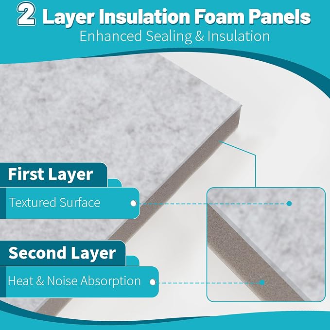 Double Layer Insulation Foam Panels - Image 5