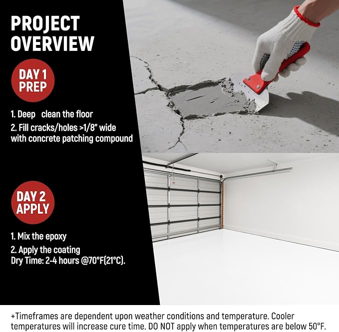 YOA Professional Concrete Garage Floor Paint White, Acrylic Resin Coating - Image 3