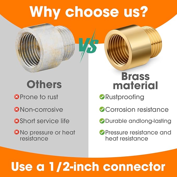 2 Packs of Brass Pipe Fittings, 1/2 inch NPT External Thread to Internal Thread - Image 5