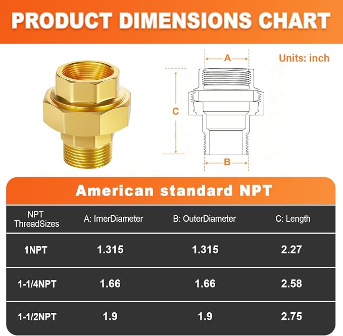 GASHER 2PCS 1-1/2" NPT Brass Union Pipe Fitting | 1-1/2 Inch Male x 1-1/2 Inch - Image 3