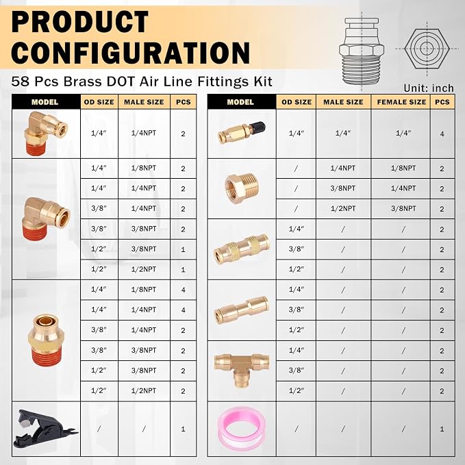CheeMuii 58PCS Brass DOT Air Line Fittings Kit Push Lock DOT Air Fittings | - Image 9