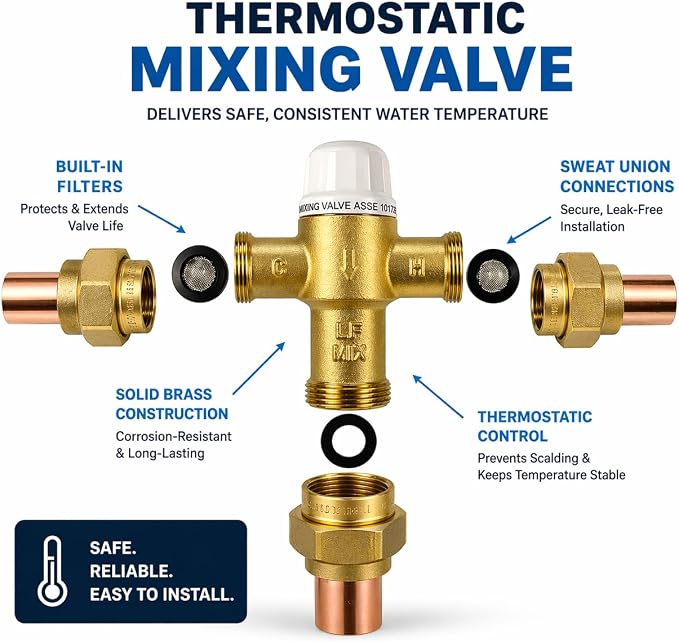 1/2" Sweat Union Thermostatic Mixing Valve, Cert: ASSE, NSF | TMV, Precise - Image 3