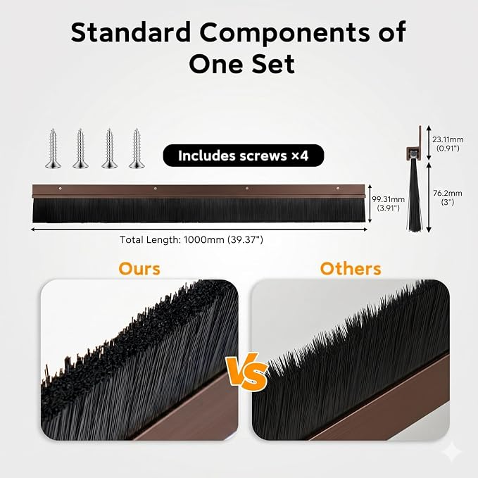 3 Sets Retsun Garage Door Brush Seal, roll up door brush seal kit, - Image 2