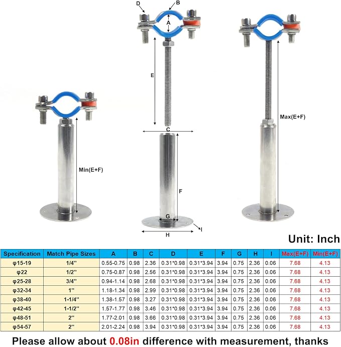 4PCS 304 Stainless Steel Wall Mount Ceiling Mount Pipe Supports, Suitable - Image 2
