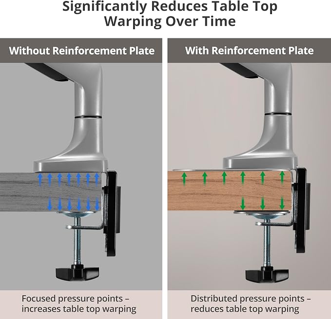 AVLT Adjustable Reinforcement Plate Bracket Mount - Image 5