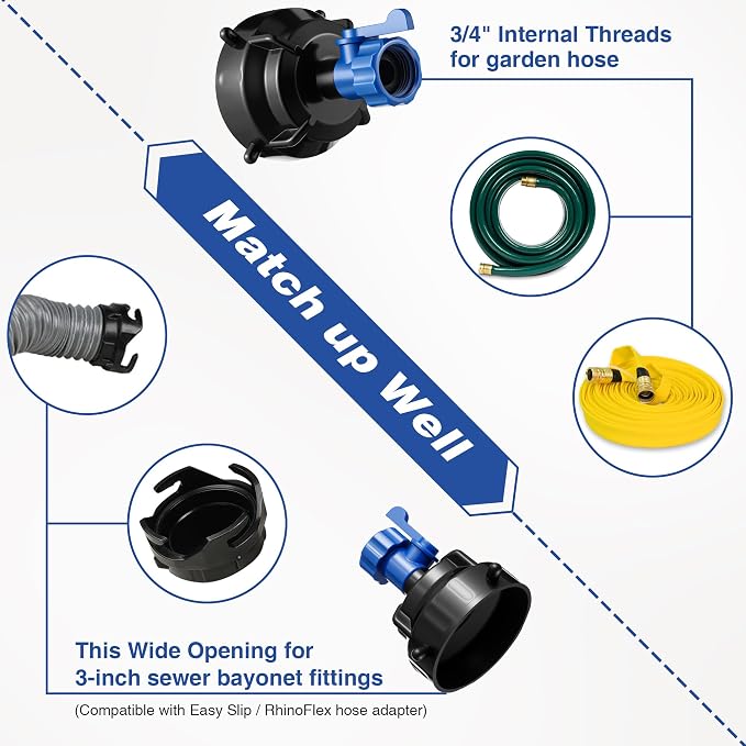 Enhon RV Sewer Hose Rinse Cap - Image 3