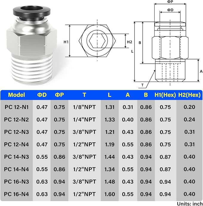TAILONZ PNEUMATIC Male Straight 12mm Tube OD x 1/4 Inch NPT Thread Push to - Image 2