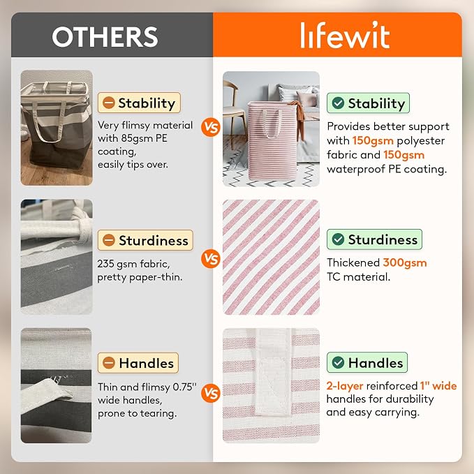 Lifewit 2 Pack Laundry Basket 80L Each, Collapsible Clothes Hamper - Image 3