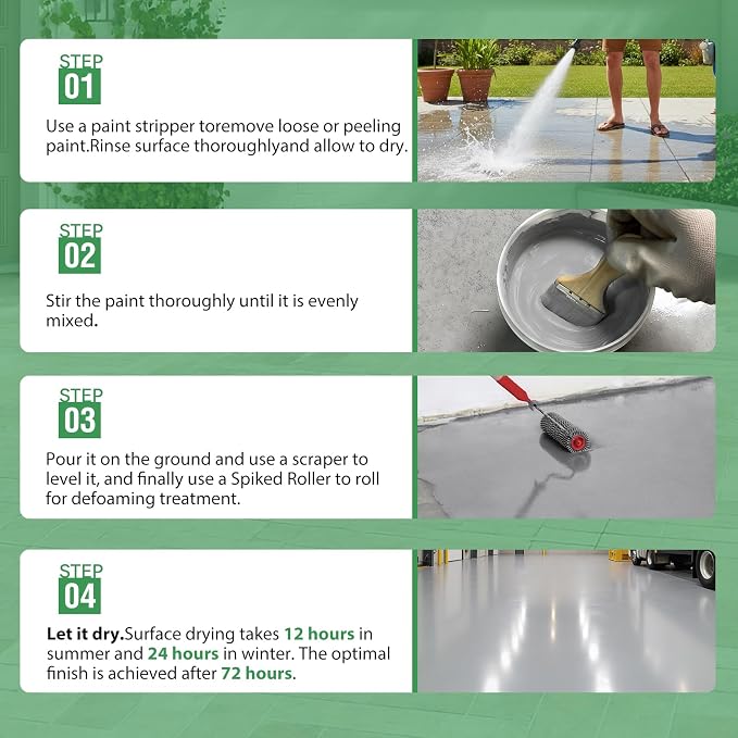 Silver-gray Professional Floor or Wall Paint Kit （5 gallon, 800-1000 sq.ft) - Image 7