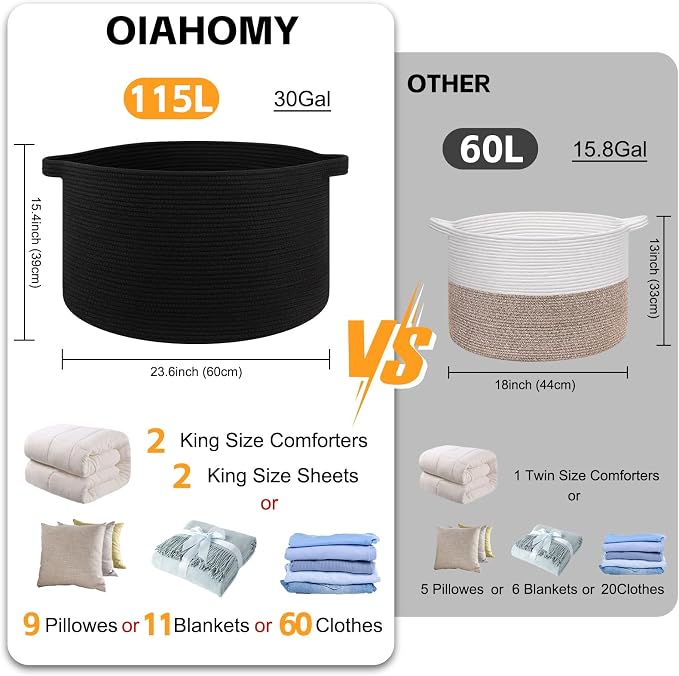 OIAHOMY 115L Extra Large Blanket Basket - Image 2
