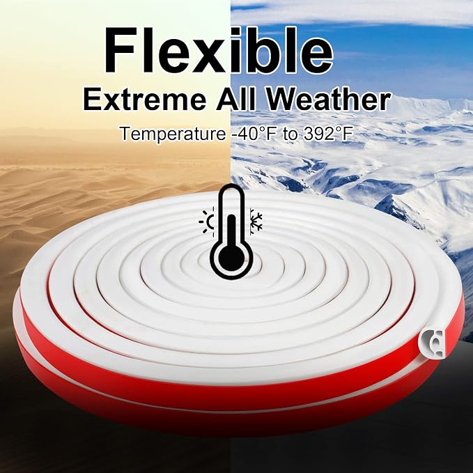Benory D-Shaped Silicone Weather Stripping - Image 5