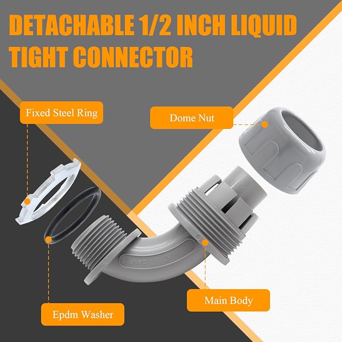 2Pcs 1" NPT Electrical Conduit Connector Fittings | 90-Degree, Nonmetallic - Image 3