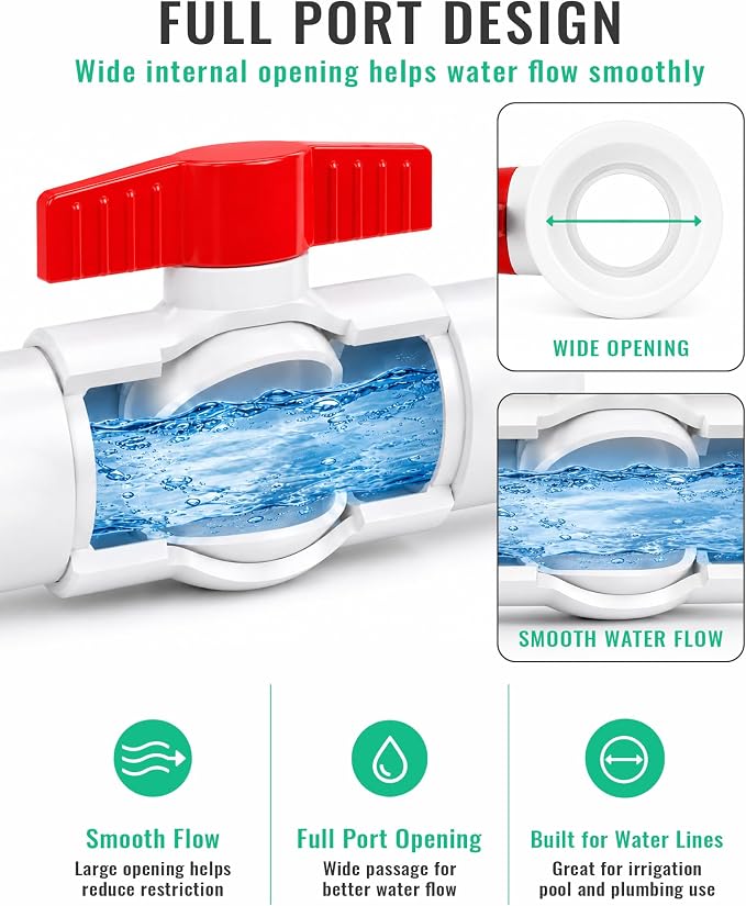 1/2 Inch PVC Ball Valve Fits 0.84" OD PVC Pipe, PVC Shut Off Valve | Heavy Duty - Image 4