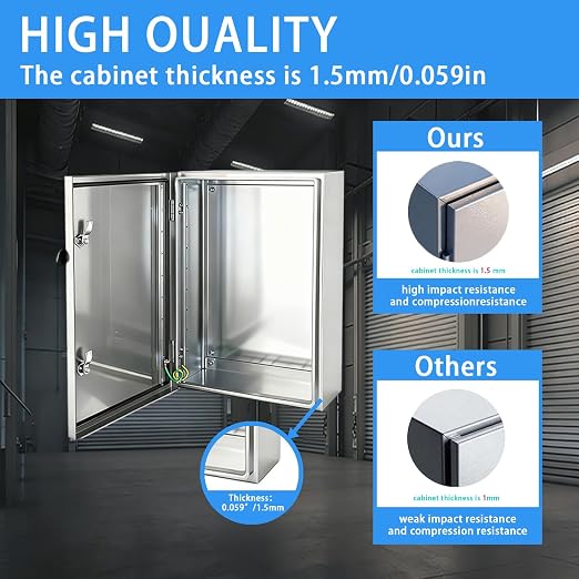Electrical Enclosure 24x24x12, 304 Stainless Steel Enclosure IP66 Waterproof - Image 2