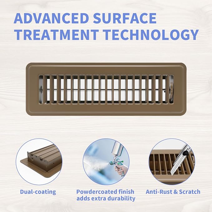 Howeall 2" x 10" Floor Register - Image 3