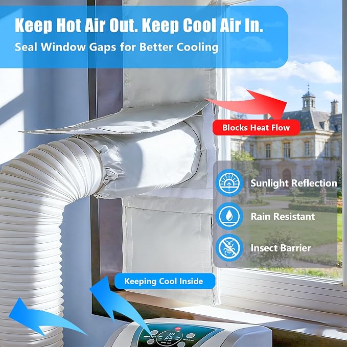 Portable Air Conditioner Window Seal Kit - Image 2