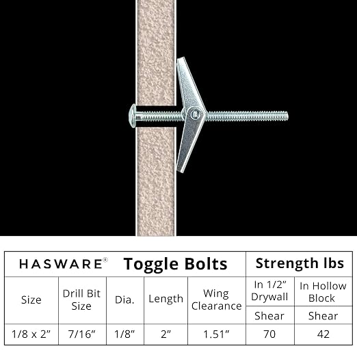 HASWARE Toggle Bolt Zinc Plated Steel and Wing Nut - Image 4