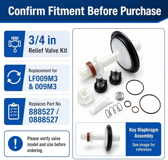 3/4" Total Relief Valve Kit Replace - Image 3