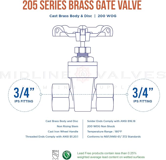 Midline Valve 427U256 Gate Valve 3/4 in. FIP Connection, Cast Brass - Image 5