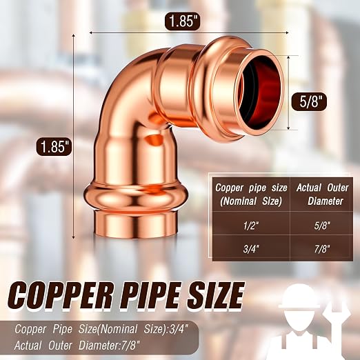 Therwen 10 Pcs 1/2 Inch Copper Pipe Press Fittings, 90 Degree Elbow Coupling - Image 2