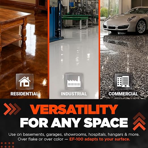 Everflow MPC Clear Epoxy Resin Kit & 18in Roller, 3 Gallon | Garage floor epoxy - Image 5