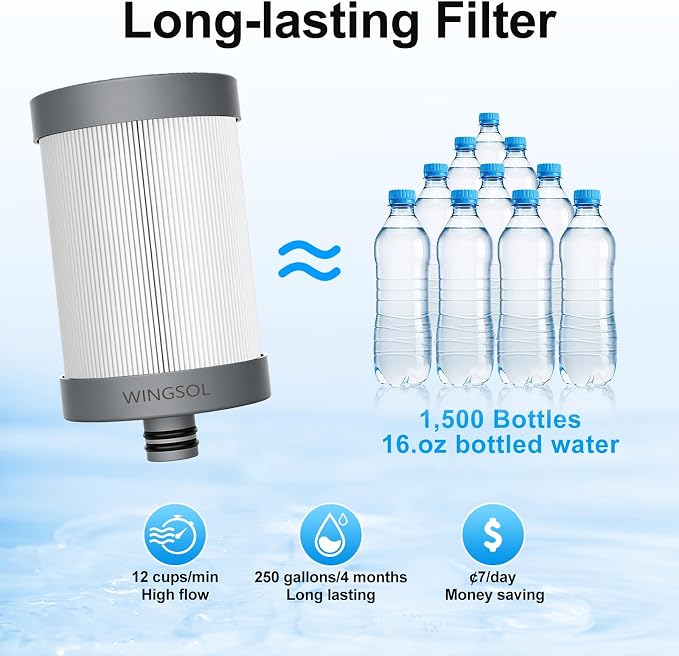 WINGSOL Replacement Filter Cartridge - Image 4