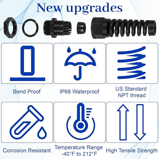4-Pack NPT 1/2" Waterproof Cable Glands | Adjustable 6-12mm Spiral Strain - Image 8