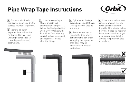 Orbit 53552 2-inch x 100-Foot 10 Mil Pipe Wrap Tape - Image 2