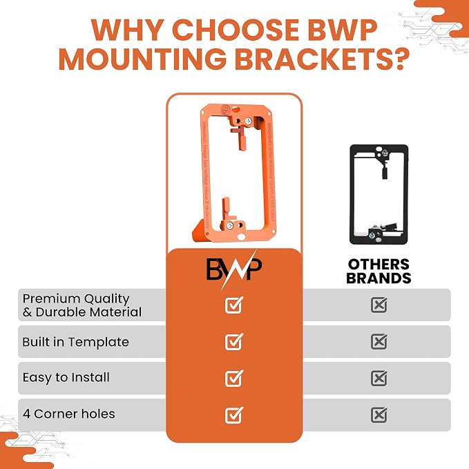 BWP Low Voltage Mounting Bracket 1 Gang, 1 Pack - Image 6