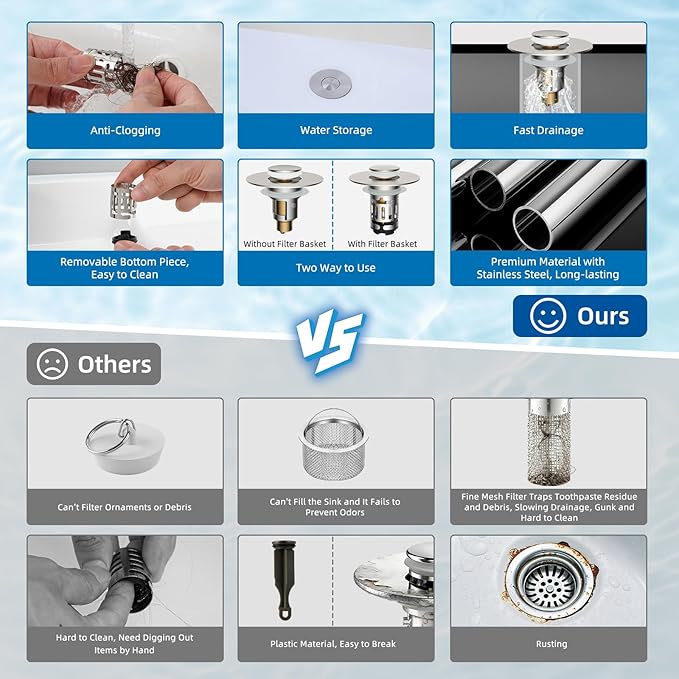 Hibbent 2 PCS Upgraded 3 in 1 Bathroom Sink Drain Strainer, Pop Up Stopper - Image 5