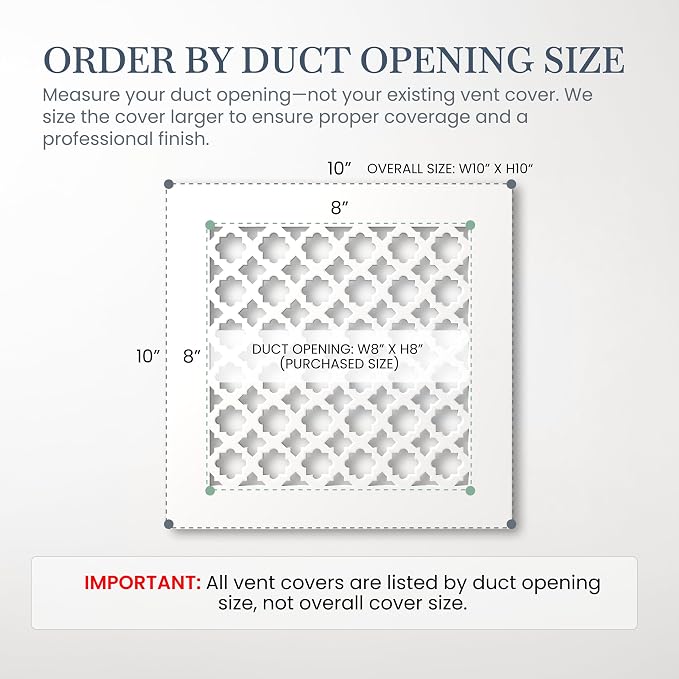 SABA Home Decor Air Vent Cover Grille - Image 2