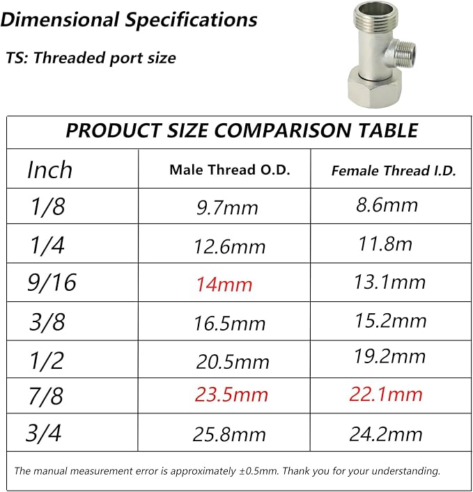 Brass 7/8"x3/8"x7/8" T-Type 3-Way Tee Splitter | 3-way adapter - Image 2
