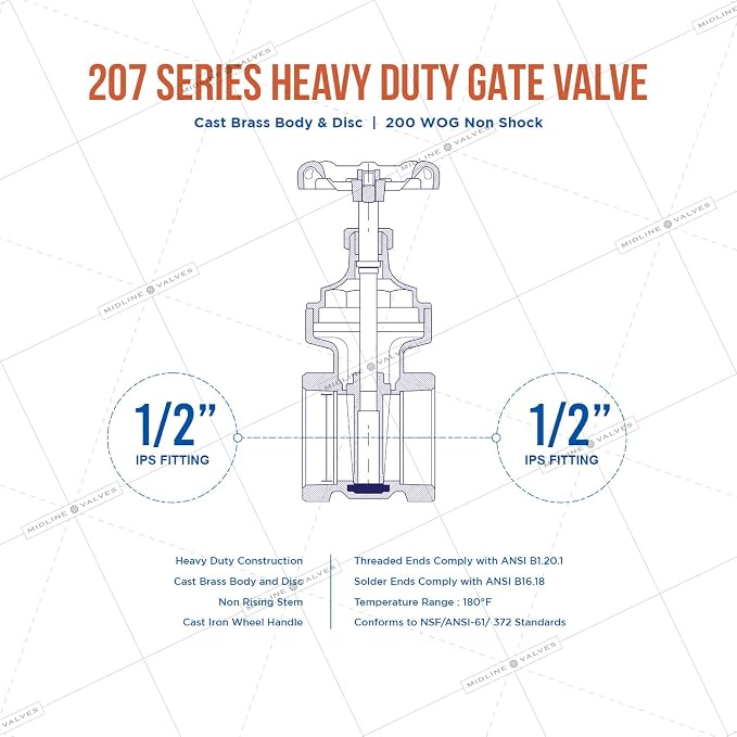 Midline Valve 429U234 Heavy Duty Gate Valve - Image 5