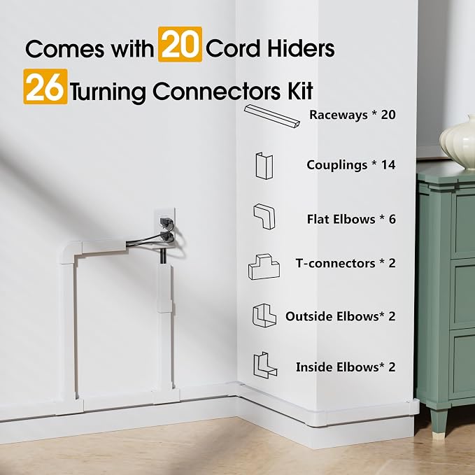283.5in Cord Hider Wall, Cord Covers - Image 3