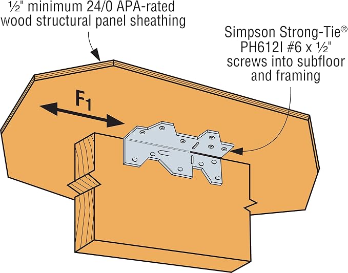 Simpson Strong-Tie A35 1-7/16 in. x 4-1/2 in. Galvanized Framing Angle - Image 4