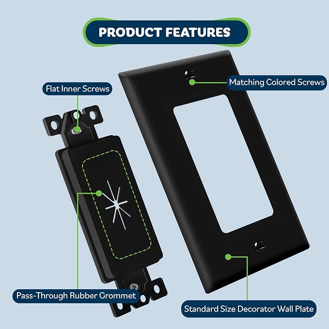 TOPGREENER 1-Gang Flexible Rubber Cable Pass-Through Wall Plate, wall-mount TVs - Image 6