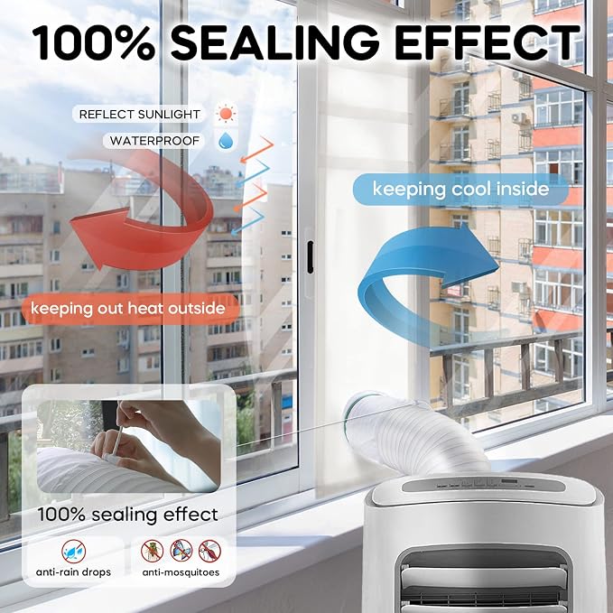 LOVIGA Window Seal for Portable Air Conditioner, 100% Tight Sealing Effect | - Image 3